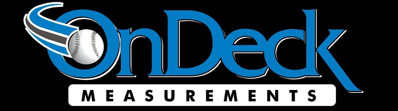 Breakers Labs ODM® Testing 2026