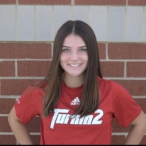 Sydney Scoggins